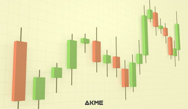 candlestick chart patterns