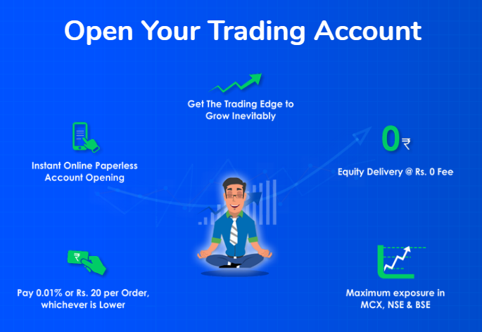 aliceblue demat and trading account