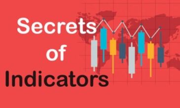 Brutal Truths About Indicators & Oscillators Nobody Tells You