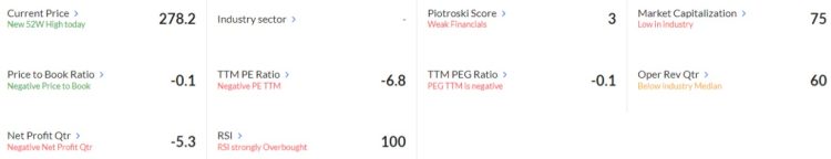 Multibagger Penny stocks Diamond Power Infrastructure share price key metrics