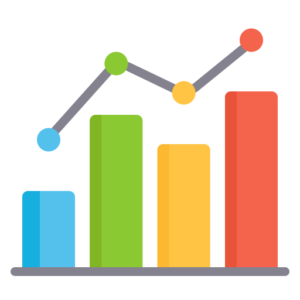 Advanced Price Action Strategy