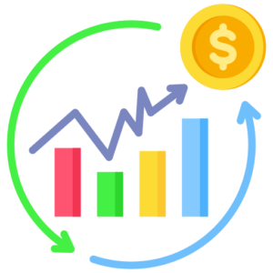 Trend Following Option Buying Strategy